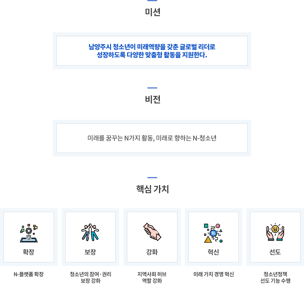 비전
존중받는 청소년, 행복한 청소년
추진목표
주도적 삶을 지향하는 청소년
미래 희망을 품은 청소년
협력적 자세와 인성을 갖춘 청소년
시설명
청소년수련관
정약용 펀그라운드
펀그라운드 진접
펀그라운드 진건, 퇴계원