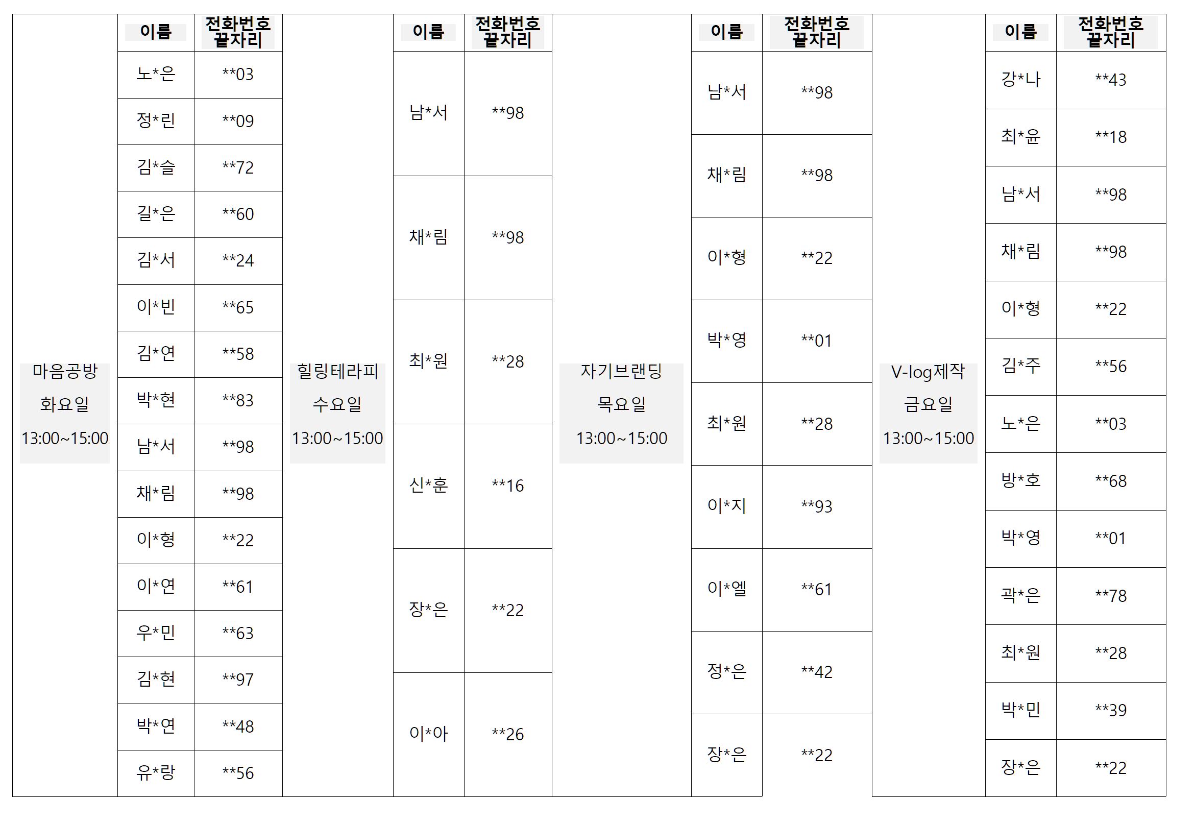 취미 합격자.JPG