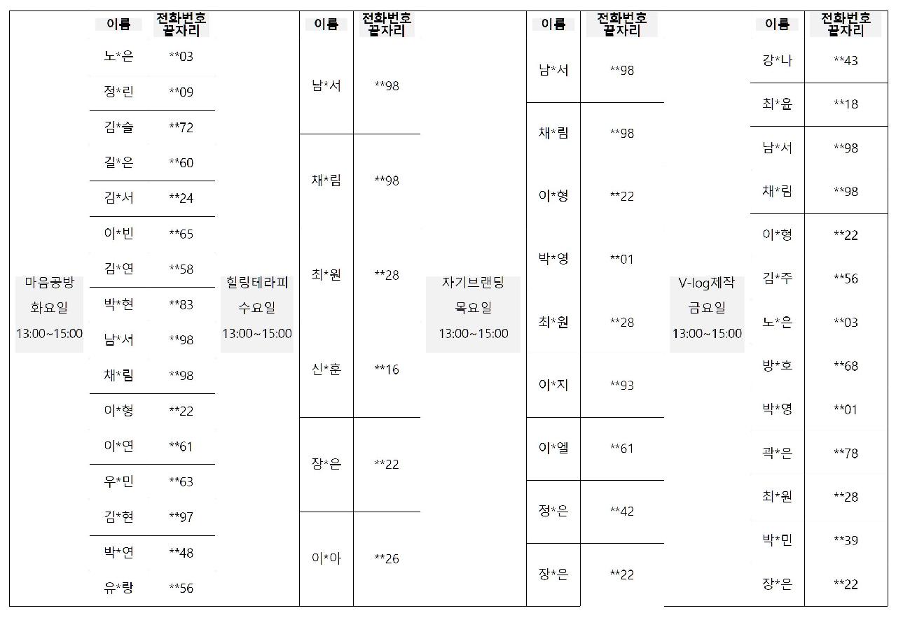 취미 합격자.JPG